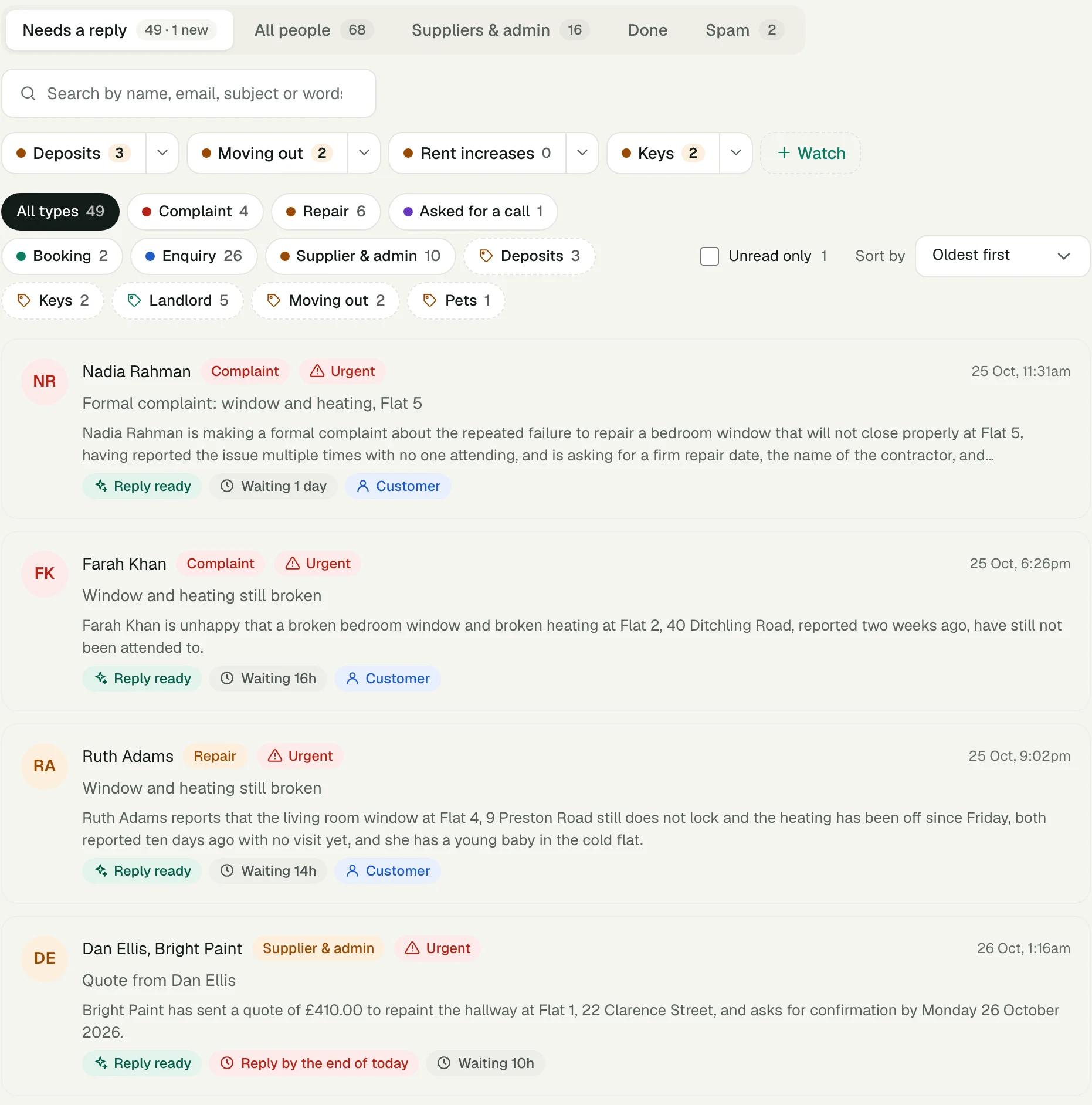 The Email list in the Voco dashboard on the Needs a reply tab, with watch chips, type chips such as Complaint, Repair and Asked for a call, and four sorted emails
